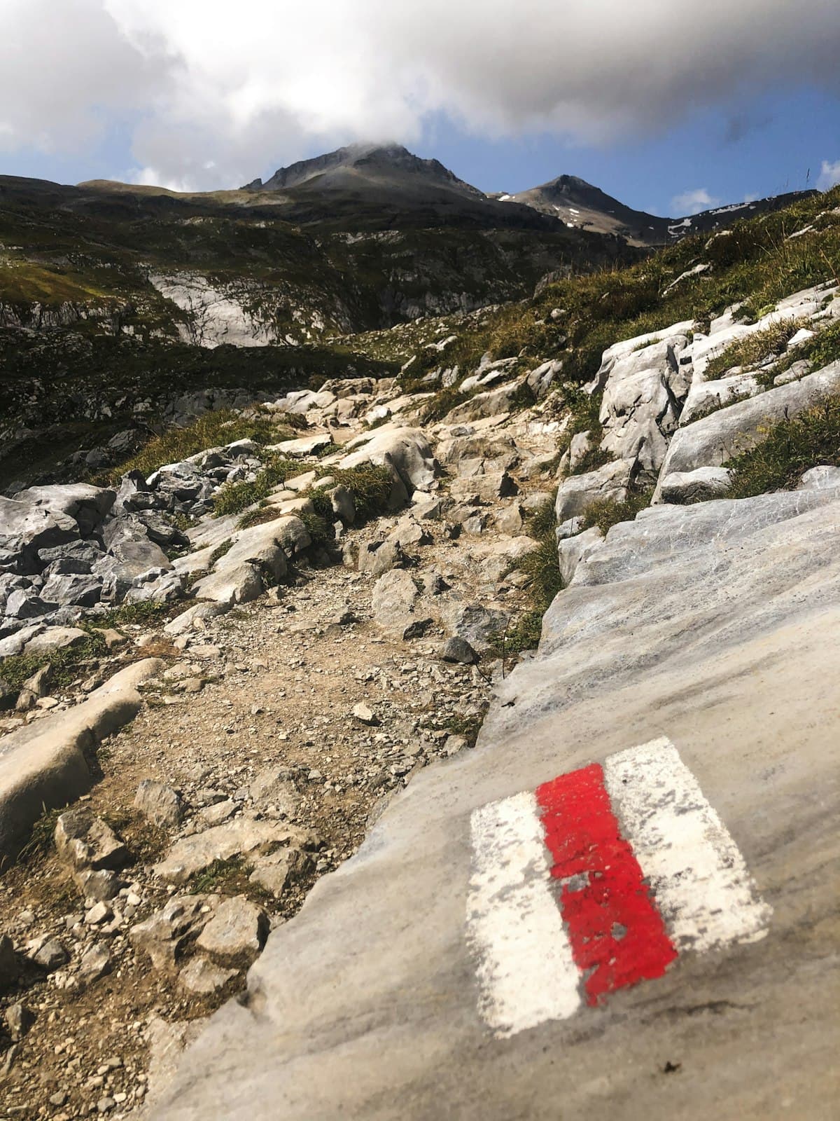 Understanding Trail Markings in France: The Complete Guide